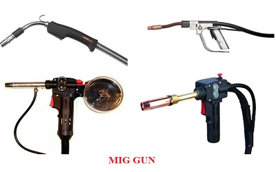 mig-gun